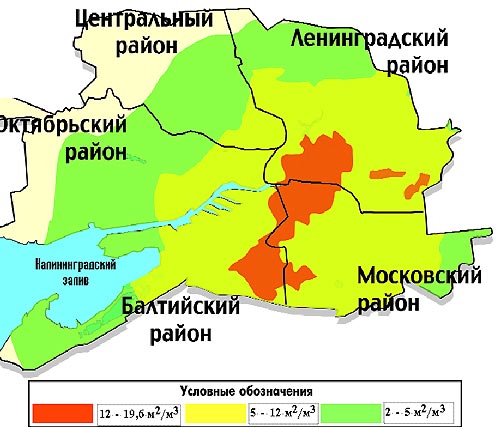 Концентрация диоксида азота в районах города